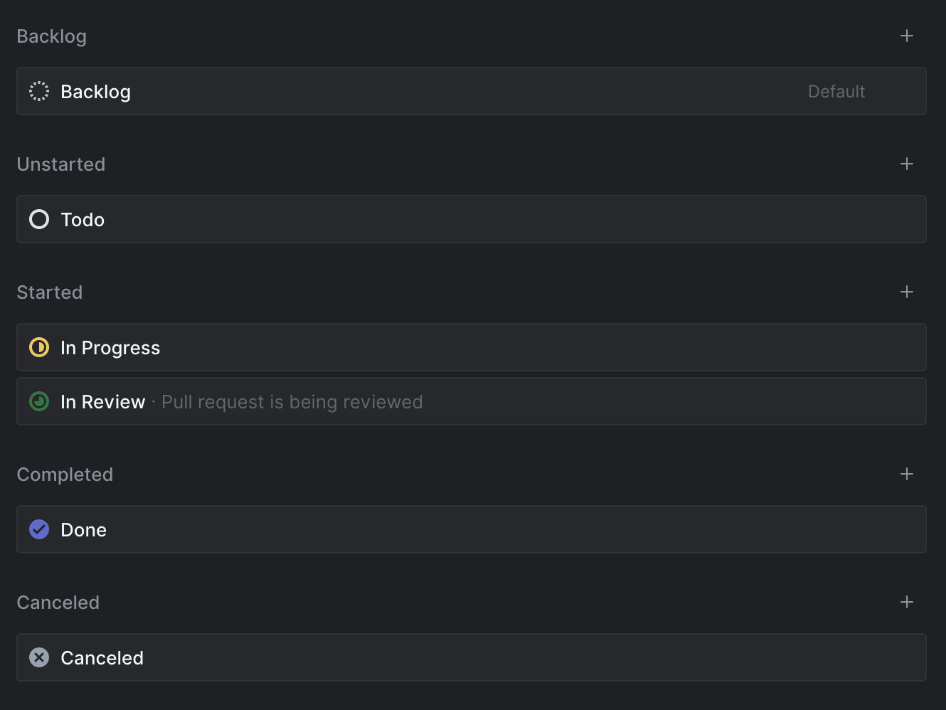 Linear Workflow